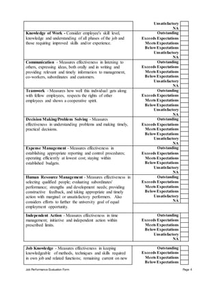 Job Performance Evaluation Form Page 4
Unsatisfactory
NA
Knowledge of Work - Consider employee's skill level,
knowledge an...