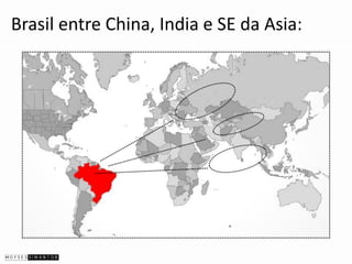 Brasil entre China, India e SE da Asia:
 