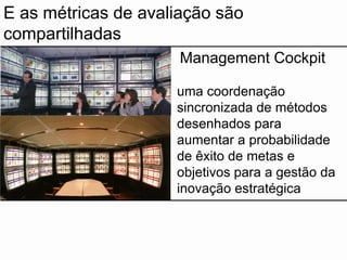 E as métricas de avaliação são
compartilhadas
                      Management Cockpit

                     uma coordenação
                     sincronizada de métodos
                     desenhados para
                     aumentar a probabilidade
                     de êxito de metas e
                     objetivos para a gestão da
                     inovação estratégica
 
