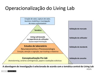 Operacionalização do Living Lab
                          Criação de valor, captura de valor,
                          business modeling e investigação
                               de mass-customization

                                                                              Validação do mercado
                                       Temática


                                 Living Lab baseada                           Validação do utilizador
                             na experiência do utilizador
                               Quase-experimentação

                       Estudos de laboratório                                 Validação de standards
                     Neuroeconomia e Psicossociologia
                Emoção, atenção e cognição, eye-tracking e relatórios


                      Conceptualização Pre-lab                                Validação de conceito
     Brainstorming, cenários contingenciais, papers e avaliações eclécticas


A abordagem de investigação é selecionada de acordo com a temática central do Living Lab
                                                                                                      IST/UTL
 