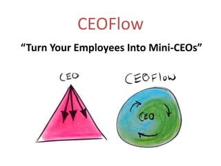 CEOFlow,[object Object],“Turn Your Employees Into Mini-CEOs”,[object Object]