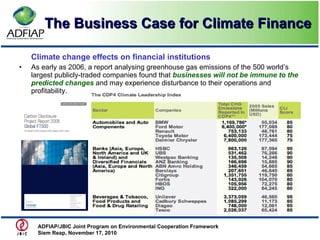 The Business Case for Climate Finance Climate change effects on financial institutions As early as 2006, a report analysing greenhouse gas emissions of the 500 world’s largest publicly-traded companies found that  businesses will not be immune to the predicted changes   and may experience disturbance to their operations and profitability. ADFIAP/JBIC Joint Program on Environmental Cooperation Framework  Siem Reap, November 17, 2010  
