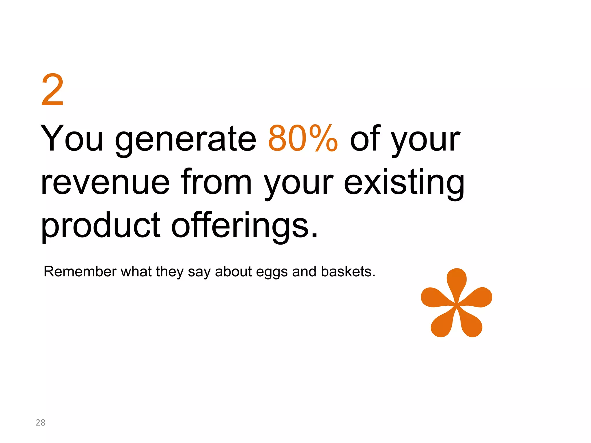 CEO Innovation Playbook Public Short - Idris Mootee Part One