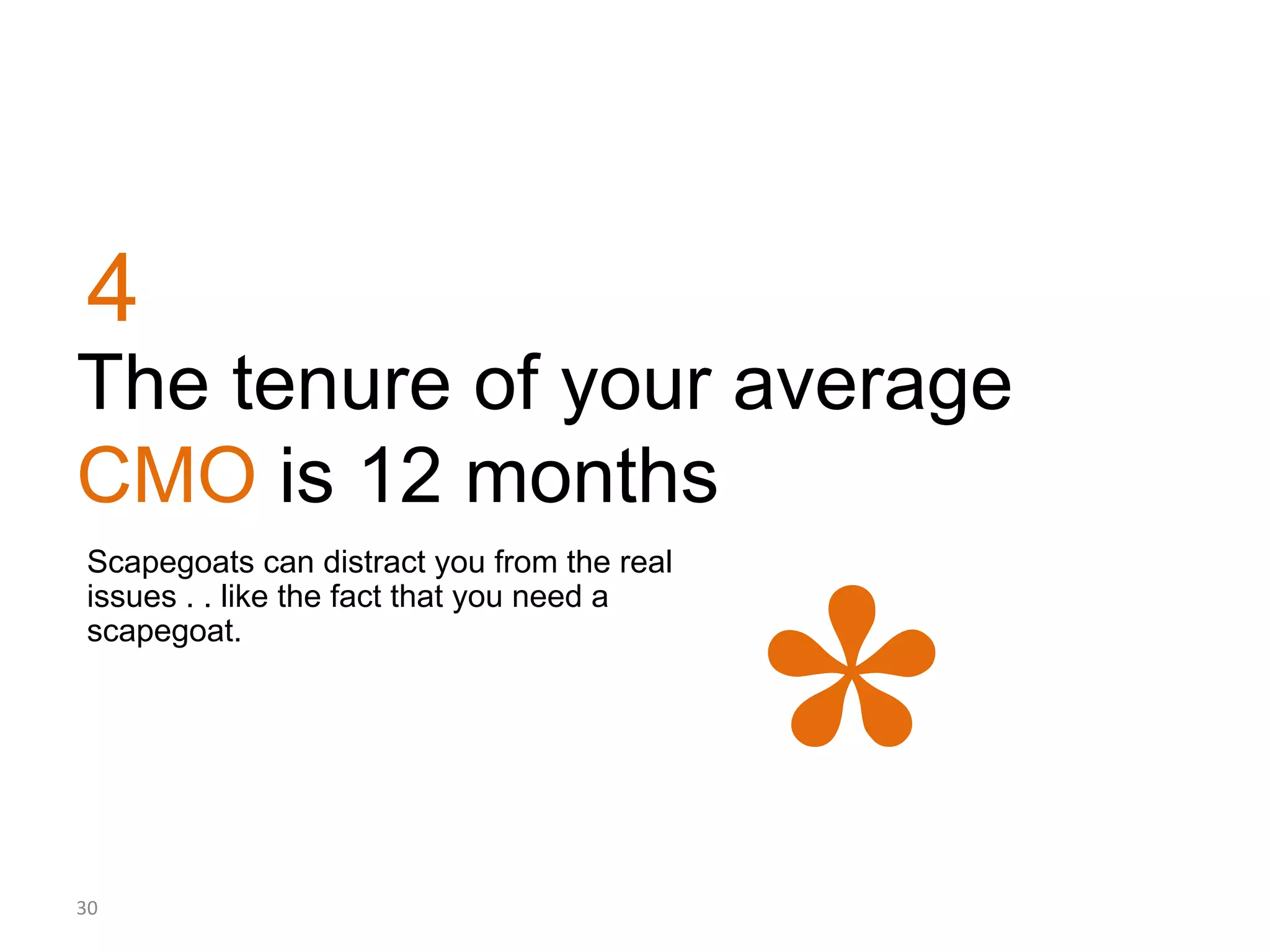 CEO Innovation Playbook Public Short - Idris Mootee Part One