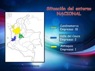 Cundinamarca
                           Empresas: 18

                           Valle del Cauca
                           Empresas: 2

                           Antioquia
                           Empresas: 1




*www.grippo.com/empresas
 