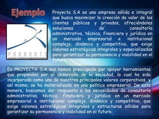 Proyecta S.A es una empresa sólida e integral
                     que busca maximizar la creación de valor de los
                     clientes públicos y privados, ofreciéndoles
                     soluciones             de             consultoría
                     administrativa, técnica, financiera y jurídica en
                     un mercado empresarial e institucional
                     complejo, dinámico y competitivo, que exige
                     visiones estratégicas integrales y especializadas
                     para garantizar su permanencia y viabilidad en el
                     futuro.

En PROYECTA S.A nos hemos preocupado por apoyar herramientas
que propendan por el desarrollo de la sociedad, lo cual ha sido
incorporado como uno de nuestros principales valores corporativos, y
así mismo, se ha materializado en una política empresarial. De esta
manera, buscamos dar respuesta a las necesidades de consultoría
administrativa, técnica, financiera y jurídica en un mercado
empresarial e institucional complejo, dinámico y competitivo, que
exige visiones estratégicas integrales y estructuras sólidas para
garantizar su permanencia y viabilidad en el futuro.
 