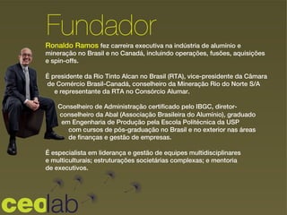 FundadorRonaldo Ramos fez carreira executiva na indústria de alumínio e
mineração no Brasil e no Canadá, incluindo operações, fusões, aquisições
e spin-offs.
É presidente da Rio Tinto Alcan no Brasil (RTA), vice-presidente da Câmara
de Comércio Brasil-Canadá, conselheiro da Mineração Rio do Norte S/A
e representante da RTA no Consórcio Alumar.
Conselheiro de Administração certificado pelo IBGC, diretor-
conselheiro da Abal (Associação Brasileira do Alumínio), graduado
em Engenharia de Produção pela Escola Politécnica da USP
com cursos de pós-graduação no Brasil e no exterior nas áreas
de finanças e gestão de empresas.
É especialista em liderança e gestão de equipes multidisciplinares
e multiculturais; estruturações societárias complexas; e mentoria
de executivos.
 