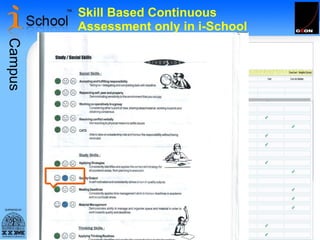 Skill Based Continuous Assessment only in i-School 