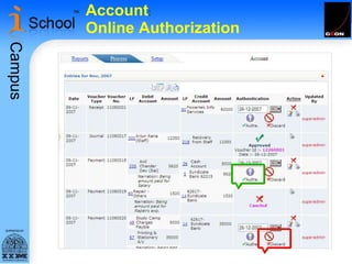 Account :   Online Authorization 