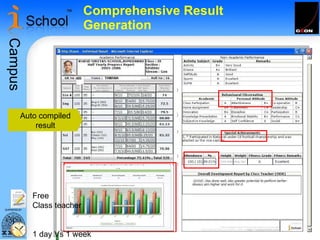 Comprehensive Result Generation   Auto compiled result Free  Class teacher  1 day Vs 1 week 