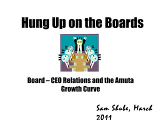 Hung Up on the Boards Board – CEO Relations and the Amuta Growth Curve Sam Shube, March 2011 