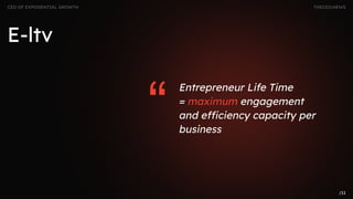Entrepreneur Life Time
= maximum engagement
and efficiency capacity per
business
E-ltv
CEO OF EXPONENTIAL GROWTH THECEO.NEWS
/11
 