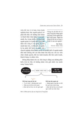 CHINH PHUÅC KHAÁCH HAÂNG TRUNG QUÖËC 39
“Chuáng töi rêët hiïëm khi cûã
sang Trung Quöëc nhûäng ngûúâi
chûa tûâng coá kinh nghiïåm laâm
viïåc úã nûúác ngoaâi... Ngûúâi cuãa
chuáng töi hêìu nhû ai cuäng coá
ñt nhêët 10 nùm kinh nghiïåm”.
Alan BrownAlan BrownAlan BrownAlan BrownAlan Brown,
Chuã tõch, Unilever China
NHÛÄNG THAÁCH THÛÁC
Muåc tiïuMuåc tiïuMuåc tiïuMuåc tiïuMuåc tiïu
vaâ traách nhiïåmvaâ traách nhiïåmvaâ traách nhiïåmvaâ traách nhiïåmvaâ traách nhiïåm
Nhaâ quaãn lyáNhaâ quaãn lyáNhaâ quaãn lyáNhaâ quaãn lyáNhaâ quaãn lyá
taåi Trung Quöëctaåi Trung Quöëctaåi Trung Quöëctaåi Trung Quöëctaåi Trung Quöëc
Hònh 1.4 Nhaâ quaãn lyá cêëp cao cöng taác taåi Trung Quöëc
Phöëi húåp trong nöåi böå vúáiPhöëi húåp trong nöåi böå vúáiPhöëi húåp trong nöåi böå vúáiPhöëi húåp trong nöåi böå vúáiPhöëi húåp trong nöåi böå vúái: Phöëi húåp bïn ngoaâi vúáiPhöëi húåp bïn ngoaâi vúáiPhöëi húåp bïn ngoaâi vúáiPhöëi húåp bïn ngoaâi vúáiPhöëi húåp bïn ngoaâi vúái:
Truå súã chñnh + [khoaãng phên caách] Nhûäng ngûúâi ra quy àõnh, caác àöëi
Nhên viïn & àöëi taác kinh doanh thuã caånh tranh, khaách haâng
+ [khaác biïåt vùn hoáa, raâo caãn ngön ngûä] + [khaác biïåt vùn hoáa, raâo caãn ngön
ngûä, chuêín mûåc khaác nhau]
viïn höî trúå ñt oãi hún, keám kinh
nghiïåm hún. Hai, ngûúâi quaãn lyá seä
phaãi àöëi àêìu vúái nhûäng khoá khùn
vaâ thaách thûác chûa tûâng coá taåi nûúác
mònh. Ba, trong nhiïìu trûúâng húåp,
ngûúâi quaãn lyá seä phaãi àñch thên àaåi
diïån cho cöng ty taåi quöëc gia núi
mònh laâm viïåc, vaâ àiïìu àoá coá nghôa
laâ hoå phaãi thïí hiïån ra àûúåc tñnh
chuyïn nghiïåp, liïm khiïët, tûå tin vaâ sûå hiïíu biïët vïì ngaânh mònh
àïën mûác khöng chï vaâo àêu àûúåc khi tiïëp xuác vúái caác viïn
chûác chñnh quyïìn, àöëi taác kinh doanh, àöëi thuã caånh tranh,
khaách haâng vaâ nhên viïn.
Thöng àiïåp daânh cho caác chuã cöng ty àùçng sau nhûäng phaát
biïíu trïn laâ: Haäy cûã nhûäng nhên viïn gioãi nhêët cuãa mònh
sang Trung Quöëc.
 