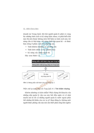 52 CEO ÚÃ TRUNG QUÖËC
doanh taåi Trung Quöëc àoâi hoãi ngûúâi quaãn lyá phaãi coá cuâng
luác nhûäng tñnh caách vaâ kyä nùng khaác nhau, vaâ phaãi hiïíu khi
naâo thò nïn (hoùåc khöng nïn) thïí hiïån ra tñnh caách naâo. Kyä
nùng cêìn coá thûá nùm – kyä nùng thiïët lêåp quan hïå – seä àûúåc
baân riïng úã phêìn cuöëi cuãa chûúng naây.
Tñnh khiïm nhûúâng vaâ sûå cûáng rùæn
Tñnh kiïn nhêîn vaâ sûå nhanh nhaåy
Kyä nùng xêy dûång quan hïå
Haäy xem Hònh 1.6.
Nhûäng phêím chêët aáp duång riïng cho Trung Quöëc
Nhûäng phêím chêët thaânh cöng quan troång bêåcNhûäng phêím chêët thaânh cöng quan troång bêåcNhûäng phêím chêët thaânh cöng quan troång bêåcNhûäng phêím chêët thaânh cöng quan troång bêåcNhûäng phêím chêët thaânh cöng quan troång bêåc
33333
HÒNH 1.6 Nhûäng phêím chêët thaânh cöng quan troång bêåc 3
Cûáng rùæn
Khiïm
nhûúâng
Kyä nùng
xêy dûång quan hïå Nhanh nhaåy
Kiïn nhêîn
Phêím chêët aáp duång riïng cho Trung Quöëc # 1: Tñnh khiïm nhûúângTñnh khiïm nhûúângTñnh khiïm nhûúângTñnh khiïm nhûúângTñnh khiïm nhûúâng
Khiïm nhûúâng vaâ kiïn nhêîn? Phaãi chùng lúâi khuyïn cuãa
nhûäng nhaâ quaãn lyá cêëp cao naây bùæt àêìu nghe coá veã nhû
muöën noái laâ têët caã nhûäng ngûúâi quaãn lyá nûúác ngoaâi phaãi
thïì nhûäng lúâi khêën cuãa caác tu sô? (Baån àûâng lo. Khöng möåt
ngûúâi àûúåc phoãng vêën naâo noái cêìn thiïët phaãi söëng khoá ngheâo
 