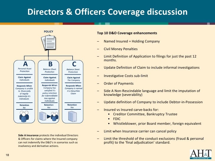 Carrier Insurance Monitoring - DAT