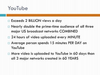 YouTube
   Exceeds 2 BILLION views a day
   Nearly double the prime-time audience of all three
    major US broadcast networks COMBINED
   24 hours of video uploaded every MINUTE
   Average person spends 15 minutes PER DAY on
    YouTube
   More video is uploaded to YouTube in 60 days than
    all 3 major networks created in 60 YEARS
 