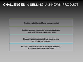 CHALLENGES IN SELLING UNKNOWN PRODUCT

Creating market demand for an unknown product

Reaching a deep understanding of prospective buyers,
their specific issues and what they value

Discovering a repeatable road map based on how
and why buyers’ purchase

Allocation of the time and resources required to identify,
educate and sell prospective buyers

 