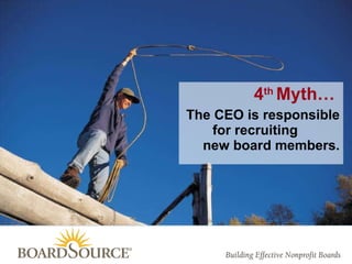 4 th  Myth…   The CEO is responsible for recruiting  new board members. 