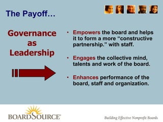 The Payoff… Empowers  the board and helps it to form a more “constructive partnership.” with staff. Engages  the collective mind, talents and work of the board. Enhances  performance of the board, staff and organization. Governance  as Leadership 