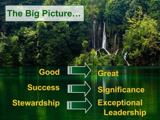 Great Significance Exceptional  Leadership Good Success Stewardship The Big Picture… 