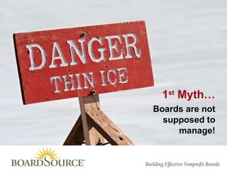 1 st  Myth… Boards are not supposed to manage! 