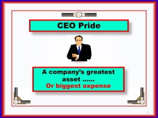 A company’s greatest
asset ……
CEO Pride
1
Or biggest expense
 