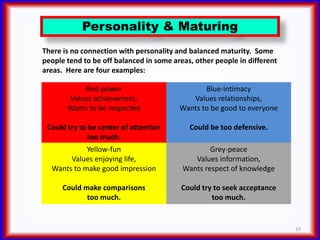 19
Personality & Maturing
There is no connection with personality and balanced maturity. Some
people tend to be off balanc...