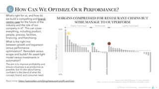 © 2023 Aaron Allen & Associates | www.aaronallen.com 10
HOW CAN WE OPTIMIZE OUR PERFORMANCE?
What’s right for us, and how do
we build a compelling and brand-
centric case for the future of the
industry and the role of our
company in it? This can cover
everything, including product,
people, process, facilities,
financing, and franchising.
What is the right mix
between growth and expansion
versus performance
optimization? Remodels versus
scrape and builds? An asset-light
model versus investments in
automation?
The aim is to improve profitability and
ensure a business is as productive as
possible, but it’s also about being
confident in the blend of what the
concept, brand, and consumer need.
6
Read more: https://aaronallen.com/blog/restaurant-profit-and-loss
-40%
-30%
-20%
-10%
0%
10%
20%
30%
40%
Net
Profit
Margin
MARGINS COMPRESSED FOR RESTAURANT CHAINS BUT
SOME MANAGE TO OUTPERFORM
Highly Franchised Moderately Lightly Franchised
Source: Aaron Allen & Associates, U.S. public companies
Notes: The data for this chart is redacted or partial, full information is provided to clients
 