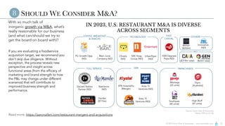 © 2023 Aaron Allen & Associates | www.aaronallen.com 13
SHOULD WE CONSIDER M&A?
With so much talk of
inorganic growth via M&A, what’s
really reasonable for our business
(and what can/should we try to
get the board on board with)?
If you are evaluating a foodservice
acquisition target, we recommend you
don’t skip due diligence. Without
exception, the process reveals new
perspective and insight across
functional areas (from the efficacy of
marketing and brand strength to how
the P&L may change under different
scenarios) that will contribute to
improved business strength and
performance.
8
IN 2023, U.S. RESTAURANT M&A IS DIVERSE
ACROSS SEGMENTS
FULL SERVICE
Garnett Station
Partner (ND)
Xperience
(ND)
QSR
SPB Hospitality
(Merger)
Area 15
Ventures (ND)
Area 15
Ventures (ND)
Meritage
(25 units)
TECHNOLOGY
Chowly
(ND)
FAST
CASUAL
1000 Degrees
Pizza (ND)
COFFEE, BREAKFAST
& SNACKS
PG Growth Opp.
(ND)
Main Juice
Company (ND)
SBE Hosp.
Group (ND)
Innovative
(ND)
Darden
($715m)
UrbanPiper
(ND)
Source: Aaron Allen & Associates
*Notes: 2023 as of July
OTHERS
Mohari
($550m)
FRANCHISEES
Flynn
[Australia]
Southpaw
(40 units)
High Bluff
(81 units)
IPO
($318m raise) ($43m raise)
Read more: https://aaronallen.com/restaurant-mergers-and-acquisitions
 