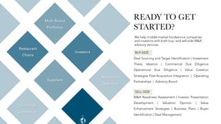 READY TO GET
STARTED?
We help middle-market foodservice companies
and investors with both buy- and sell-side M&A
advisory services.
Deal Sourcing and Target Identification | Investment
Thesis Ideation | Commercial Due Diligence
Operational Due Diligence | Value Creation
Strategies Post-Acquisition Integration | Operating
Partnerships | Advisory Board
M&A Readiness Assessment | Investor Presentation
Development | Valuation Opinion | Value
Enhancement Strategies | Business Plans | Buyer
Identification | Deal Management
BUY-SIDE
SELL-SIDE
Suppliers
Multi-Brand
Portfolios
Investors
Restaurant
Chains
Technology
Companies
Restaurant
Operators
 