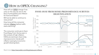 © 2023 Aaron Allen & Associates | www.aaronallen.com 4
HOW IS OPEX CHANGING?
How will our OPEX change if we
carry on the way we are (in the
face of anticipated cost inflation
for food and labor)?
Will we be able to continue to
raise prices?
How long will the consumer
tolerate inflation before traffic
starts declining?
The consumer continues to favor
Food Away From Home even in
the context of high inflation.
CEOs are starting to face tricky
macroeconomic trends with
inflation easing but economic
growth slowing down.
2
Read more: https://aaronallen.com/blog/restaurant-inflation
FOOD AWAY FROM HOME PREDOMINANCE SURVIVES
HIGH INFLATION
30%
40%
50%
60%
70%
Share
in
Food
Spend
(Inflation
Adjusted)
Food At Home
Food Away
From Home
0%
5%
10%
15%
Jan-18 Jan-19 Jan-20 Jan-21 Jan-22 Jan-23
Inflation
(YOY)
Food Away
From Home
Food At Home
COVID Pandemic High Inflation, FAFH Recovery
Source: Aaron Allen & Associates based on public data
 