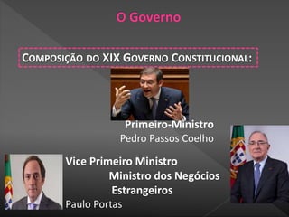 COMPOSIÇÃO DO XIX GOVERNO CONSTITUCIONAL:
Primeiro-Ministro
Pedro Passos Coelho
Vice Primeiro Ministro
Ministro dos Negócios
Estrangeiros
Paulo Portas
 