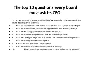 Ceo Question CEO ROLE EXCELLENCE | PDF