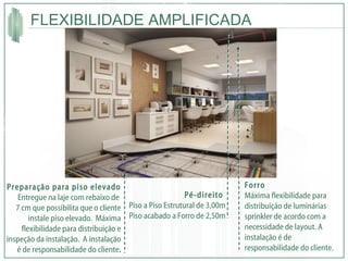 FLEXIBILIDADE AMPLIFICADA Preparação para piso elevado  Entregue na laje com rebaixo de  7 cm que possibilita que o cliente instale piso elevado.  Máxima flexibilidade para distribuição e inspeção da instalação.  A instalação é de responsabilidade do cliente . Forro  Máxima flexibilidade para distribuição de luminárias sprinkler de acordo com a necessidade de layout. A instalação é de responsabilidade do cliente. Pé-direito  Piso a Piso Estrutural de 3,00m Piso acabado a Forro de 2,50m 