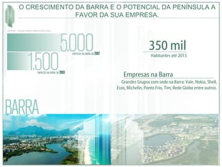 O CRESCIMENTO DA BARRA E O POTENCIAL DA PENÍNSULA A FAVOR DA SUA EMPRESA. Grandes Grupos com sede na Barra: Vale, Nokia, Shell, Esso, Michelin, Ponto Frio, Tim, Rede Globo entre outros. Empresas na Barra Habitantes até 2013 350 mil 