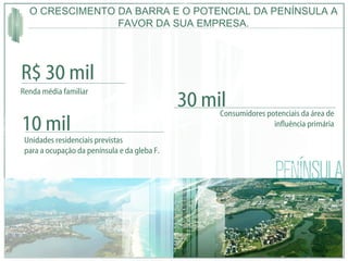 O CRESCIMENTO DA BARRA E O POTENCIAL DA PENÍNSULA A FAVOR DA SUA EMPRESA. Renda média familiar R$ 30 mil 10 mil Consumidores potenciais da área de influência primária 30 mil Unidades residenciais previstas para a ocupação da península e da gleba F. 