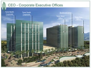 Torre North Corporate Torre West Office Torre South Corporate Torre  East Office CEO - Corporate Executive Offices Boulevard Drive 