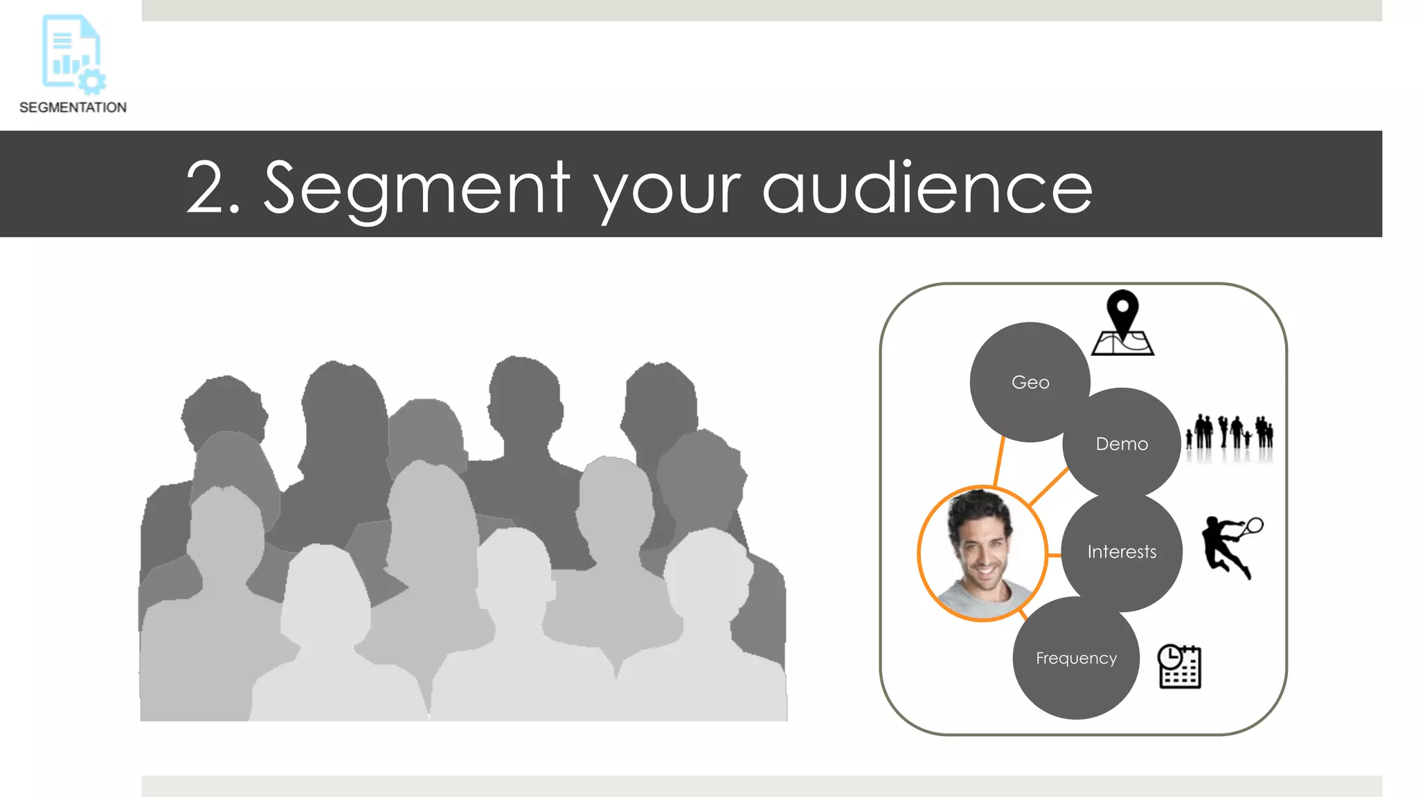 2. Segment your audience
Geo
Demo
Interests
Frequency
 