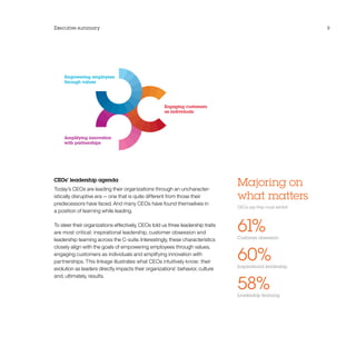 Executive summary                                                                                              9




    Empowering employees
    through values




                                                     Engaging customers
                                                     as individuals




    Amplifying innovation
    with partnerships




CEOs’ leadership agenda
Today’s CEOs are leading their organizations through an uncharacter­
                                                                                 Majoring on
istically disruptive era — one that is quite different from those their          what matters
predecessors have faced. And many CEOs have found themselves in
                                                                                 CEOs say they must exhibit:
a position of learning while leading.

To steer their organizations effectively, CEOs told us three leadership traits
are most critical: inspirational leadership, customer obsession and              61%
                                                                                 Customer obsession
leadership teaming across the C-suite. Interestingly, these characteristics


                                                                                 60%
closely align with the goals of empowering employees through values,
engaging customers as individuals and amplifying innovation with
partnerships. This linkage illustrates what CEOs intuitively know: their
                                                                                 Inspirational leadership
evolution as leaders directly impacts their organizations’ behavior, culture


                                                                                 58%
and, ultimately, results.


                                                                                 Leadership teaming
 