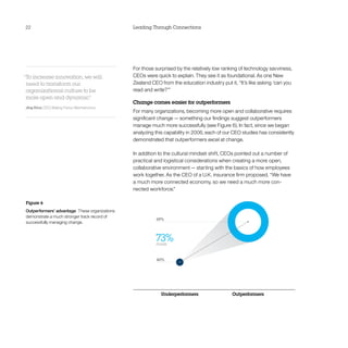 22                                              Leading Through Connections




                                                For those surprised by the relatively low ranking of technology savviness,
“To increase innovation, we will                CEOs were quick to explain. They see it as foundational. As one New
 need to transform our                          Zealand CEO from the education industry put it, “It’s like asking ‘can you
 organizational culture to be                   read and write?’”
 more open and dynamic.    ”
                                                Change comes easier for outperformers
Jing Xirui, CEO, Beijing-Fanuc Mechatronics
                                                For many organizations, becoming more open and collaborative requires
                                                significant change — something our findings suggest outperformers
                                                manage much more successfully (see Figure 6). In fact, since we began
                                                analyzing this capability in 2006, each of our CEO studies has consistently
                                                demonstrated that outperformers excel at change.

                                                In addition to the cultural mindset shift, CEOs pointed out a number of
                                                practical and logistical considerations when creating a more open,
                                                collaborative environment — starting with the basics of how employees
                                                work together. As the CEO of a U.K. insurance firm proposed, “We have
                                                a much more connected economy, so we need a much more con­
                                                nected workforce.”

Figure 6
Outperformers’ advantage  These organizations
demonstrate a much stronger track record of
successfully managing change.
 