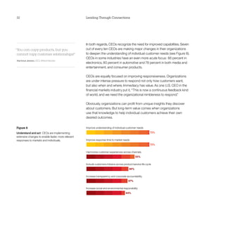 32                                                  Leading Through Connections




                                                    In both regards, CEOs recognize the need for improved capabilities. Seven
“You can copy products, but you                     out of every ten CEOs are making major changes in their organizations
 cannot copy customer relationships!”               to deepen the understanding of individual customer needs (see Figure 8).
                                                    CEOs in some industries have an even more acute focus: 86 percent in
Hartmut Jenner, CEO, Alfred Kärcher
                                                    electronics, 80 percent in automotive and 78 percent in both media and
                                                    entertainment, and consumer products.

                                                    CEOs are equally focused on improving responsiveness. Organizations
                                                    are under intense pressure to respond not only how customers want,
                                                    but also when and where. Immediacy has value. As one U.S. CEO in the
                                                    financial markets industry put it, “This is now a continuous feedback kind
                                                    of world, and we need the organizational nimbleness to respond.”

                                                    Obviously, organizations can profit from unique insights they discover
                                                    about customers. But long-term value comes when organizations
                                                    use that knowledge to help individual customers achieve their own
                                                    desired outcomes.


Figure 8
Understand and act  CEOs are implementing
extensive changes to enable faster, more relevant
responses to markets and individuals.
 