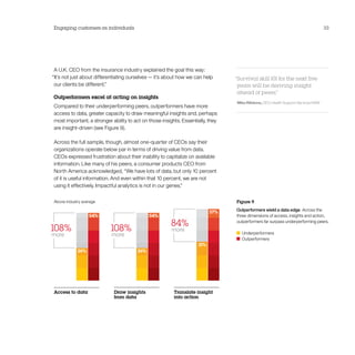 Engaging customers as individuals                                                                                                    33




 A U.K. CEO from the insurance industry explained the goal this way:
“It’s not just about differentiating ourselves — it’s about how we can help       “Survival skill 101 for the next five
 our clients be different.”                                                        years will be deriving insight
                                                                                   ahead of peers.  ”
 Outperformers excel at acting on insights
                                                                                   Mike Rillstone, CEO, Health Support Services NSW
 Compared to their underperforming peers, outperformers have more
 access to data, greater capacity to draw meaningful insights and, perhaps
 most important, a stronger ability to act on those insights. Essentially, they
 are insight-driven (see Figure 9).

 Across the full sample, though, almost one-quarter of CEOs say their
 organizations operate below par in terms of driving value from data.
 CEOs expressed frustration about their inability to capitalize on available
 information. Like many of his peers, a consumer products CEO from
 North America acknowledged, “We have lots of data, but only 10 percent
 of it is useful information. And even within that 10 percent, we are not
 using it effectively. Impactful analytics is not in our genes.”


                                                                                  Figure 9
                                                                                  Outperformers wield a data edge  Across the
                                                                                  three dimensions of access, insights and action,
                                                                                  outperformers far surpass underperforming peers.

                                                                                    	Underperformers
                                                                                    	Outperformers
 