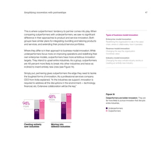 Amplifying innovation with partnerships                                                                                        47




This is where outperformers’ tendency to partner comes into play. When
comparing outperformers with underperformers, we saw no significant          Types of business model innovation
difference in their approaches to product and service innovation. Both
                                                                             Enterprise model innovation
groups have similar plans for integrating, bundling and tailoring products   Redefining the organization’s role in the value
and services, and extending their product/service portfolios.                chain, where it collaborates, how it operates

                                                                             Revenue model innovation
Where they differ is in their approach to business model innovation. While   Changing the way the organization
underperformers focus more on improving operations and redefining their      monetizes value
own enterprise models, outperformers have more ambitious innovation          Industry model innovation
targets. They intend to upset entire industries. As a group, outperformers   Changing the way a whole industry works or
are 48 percent more likely to break into other industries and twice as       creating an entirely new industry

inclined to invent entirely new ones (see Figure 14).

Simply put, partnering gives outperformers the edge they need to tackle
the toughest forms of innovation. As a professional services company
CEO from India explained, “In the industries we support, innovation is
required to address all the disruptions in the environment — technology,
financial, etc. Extensive collaboration will be the key.”


                                                                             Figure 14
                                                                             Outperformers are bolder innovators  They are
                                                                             far more likely to pursue innovation that disrupts
                                                                             entire industries.

                                                                              	Underperformers
                                                                              	Outperformers
 