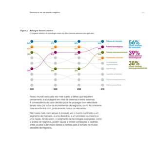 Destacar-se em um mundo complexo                                                                                                  17




Figura 3   Principais fatores externos
           O impacto relativo da tecnologia como um fator externo aumenta ano após ano.




       84%                         67%                         48%                        56%
                                                                                                   Fatores de mercado
                                                                                                                             56%
                                                                                                                             citam fatores
                                                                                                   Fatores tecnológicos      de mercado
       42%                         44%                         48%                        39%


       39%                          41%                        35%                        38%
                                                                                                   Fatores macroeconômicos
                                                                                                                             39%
                                                                                                                             citam fatores
                                                                                                   Habilidades pessoais      tecnológicos
                                                                                          37%
                                                                                                   Considerações
                                                                                                   regulamentares            38%
                                                                                                                             citam fatores
                                                                                                   Globalização              macroeconômicos
       33%                         25%                         21%
                                                                                                   Questões ambientais


                                                                                                   Fatores socioeconômicos


                                                                                                   Fatores geopolíticos

           2004                        2006                        2008                     2010



           Nosso mundo está cada vez mais sujeito a falhas que requerem
           pensamento e abordagens em nível de sistemas e entre sistemas.
           A consequência de cada decisão pode se propagar com velocidade
           jamais vista por todos os ecossistemas de negócios, como fez a recente
           crise econômica com, praticamente, todos os mercados.

           Não basta mais, nem sequer é possível, ver o mundo confinado a um
           segmento de mercado, a uma disciplina, a um processo ou mesmo a
           uma nação. Ainda assim, o surgimento de tecnologias avançadas, como
           a análise de negócios, podem ajudar a revelar correlações e padrões
           antes ocultos e dar maior clareza e certeza para a tomada de muitas
           decisões de negócios.
 