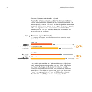 40                                                                                       Capitalizando na complexidade




                                Transforme a explosão de dados em visão

                                Para melhor compreendermos o que diferencia líderes com o foco no
                                cliente, examinemos mais de pertos CEOs cuja mais alta prioridade é se
                                aproximar mais do cliente. Esse grupo tinha 29% mais expectativa de que
                                a explosão de informações pudesse ter um impacto de grandes proporções
                                sobre suas organizações nos próximos cinco anos. Eles também
                                apresentaram um foco 18% maior em observação e inteligência para
                                a concretização da estratégia.


                    Figura 14   Aproveitando a explosão de informações
                                Os CEOs com foco no cliente usarão percepção e inteligência para melhor atender
                                às necessidades dos clientes.


                                Outros CEOs
                 Impacto da                                                49%
                explosão de
         informações sobre
              a organização
                                CEOs com foco no cliente
                                                                                       63%
                                                                                                                         29%
                                                                                                                         mais



                                Outros CEOs
               Mais foco em                                                               66%
                percepção e
           inteligência para
     concretizar a estratégia
                                CEOs com foco no cliente
                                                                                                    78%
                                                                                                                         18%
                                                                                                                         mais



                                Um número desconcertante de CEOs descreveu suas organizações
                                como avançada em termos de dados, mas com pouca visão. Muitos
                                enunciaram a frustração de não poderem transformar os dados
                                disponíveis em planos de ação viáveis, sem interferir para detectar o
                                surgimento de oportunidades. “Parece que temos mais dados, mas
                                nossas informações são piores”, disse um CEO de Eletrônicos do
                                Canadá. “Está mais difícil peneirar o que é mais importante”.
 