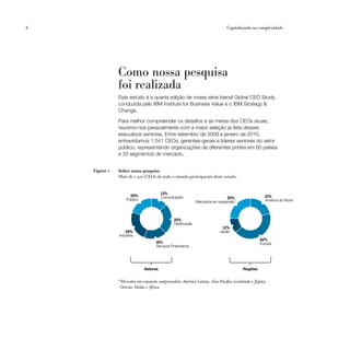 6                                                                            Capitalizando na complexidade




               Como nossa pesquisa
               foi realizada
               Este estudo é a quarta edição de nossa série bienal Global CEO Study,
               conduzida pelo IBM Institute for Business Value e o IBM Strategy &
               Change.

               Para melhor compreender os desafios e as metas dos CEOs atuais,
               reunimo-nos pessoalmente com a maior seleção já feita desses
               executivos seniores. Entre setembro de 2009 e janeiro de 2010,
               entrevistamos 1.541 CEOs, gerentes-gerais e líderes seniores do setor
               público, representando organizações de diferentes portes em 60 países
               e 33 segmentos de mercado.


    Figura 1   Sobre nossa pesquisa
               Mais de 1.500 CEOs de todo o mundo participaram deste estudo.


                                       13%
                     20%               Comunicação                                                21%
                   Público                                                   25%
                                                             Mercados em expansão*                América do Norte




                                              25%
                                              Distribuição
                                                                          12%
                  24%                                                    Japão
               Indústria
                                                                                               42%
                                    18%                                                        Europa
                                    Serviços Financeiros




                             Setores                                                 Regiões


               *Mercados em expansão compreendem América Latina, Ásia-Pacífico (excluindo o Japão),
                Oriente Médio e África.
 