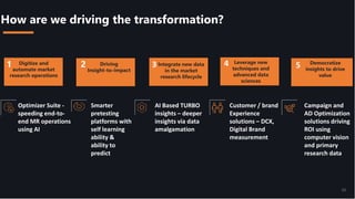 How are we driving the transformation?
Optimizer Suite -
speeding end-to-
end MR operations
using AI
Smarter
pretesting
platforms with
self learning
ability &
ability to
predict
AI Based TURBO
insights – deeper
insights via data
amalgamation
Customer / brand
Experience
solutions – DCX,
Digital Brand
measurement
Campaign and
AD Optimization
solutions driving
ROI using
computer vision
and primary
research data
Digitize and
automate market
research operations
1
10
Driving
Insight-to-impact
2 Integrate new data
in the market
research lifecycle
3 Leverage new
techniques and
advanced data
sciences
4 Democratize
insights to drive
value
5
 