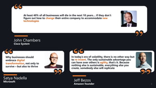 Jeff Bezos
Amazon founder
At least 40% of all businesses will die in the next 10 years… if they don’t
figure out how to change their entire company to accommodate new
technologies
John Chambers
Cisco System
Satya Nadella
Microsoft
Why businesses should
embrace digital
transformation, not only to
survive – but also to thrive
2
In today’s era of volatility, there is no other way but
to re-invent. The only sustainable advantage you
can have over others is agility, that’s it. Because
nothing else is sustainable, everything else you
create, somebody else will replicate
 