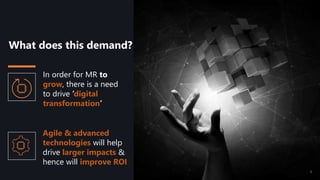 What does this demand?
In order for MR to
grow, there is a need
to drive ‘digital
transformation’
Agile & advanced
technologies will help
drive larger impacts &
hence will improve ROI
3
 