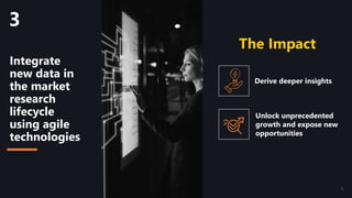 Integrate
new data in
the market
research
lifecycle
using agile
technologies
The Impact
3
Derive deeper insights
Unlock unprecedented
growth and expose new
opportunities
7
 